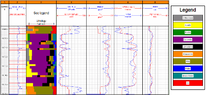 Carbonate Reservoir Example